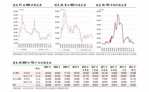 光伏產(chǎn)品與太陽能光伏發(fā)電設(shè)備概述